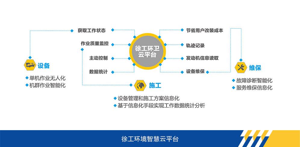 FH至尊官网