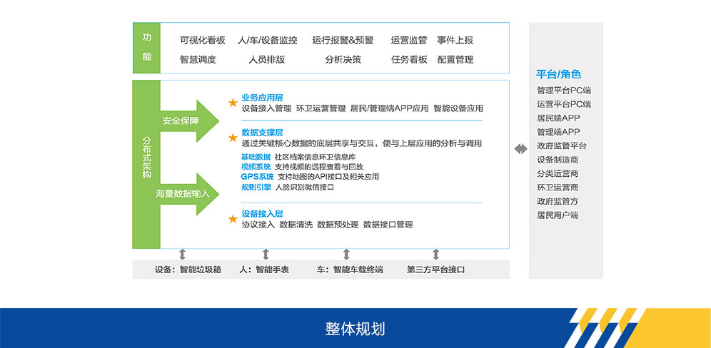 FH至尊官网