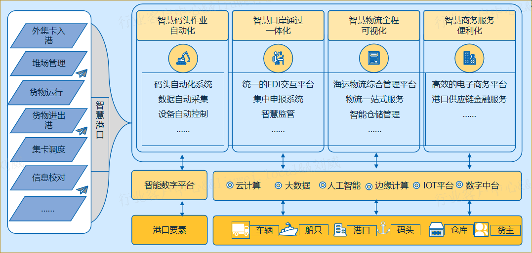 FH至尊官网